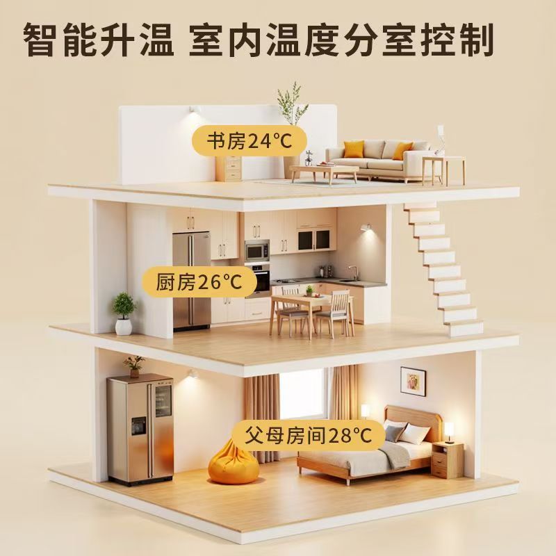 怒江傈僳族自治州 石墨烯电地暖公司哪家好？户型适配方案指南